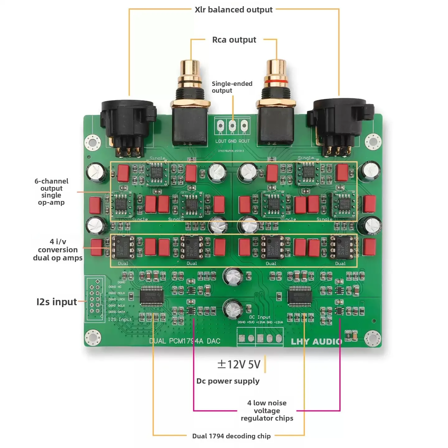 HIFI-декодер с двумя ЦАП PCM1794A, операционными усилителями 5532DD+5534D, выходами XLR и RCA, входом I2S, плата 24 бит 192 кГц (art.: 3920da41bde1d) - 3920da41bde1d