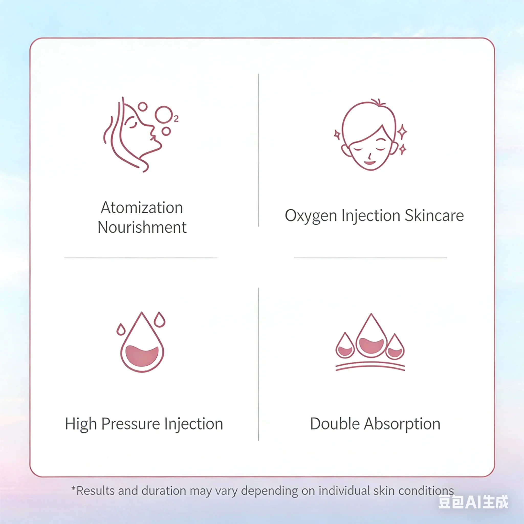 Фото Портативный увлажнитель воздуха, распыляющий кислородный заварочный аппарат, глубоко увлажняет, слои кожи, увлажнение лица, контроль жирности и укрепление №3