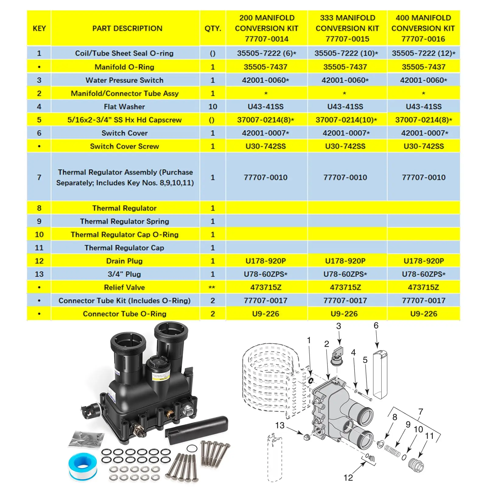 77707-0016 для комплекта замены коллектора нагреватель бассейна и спа прочный