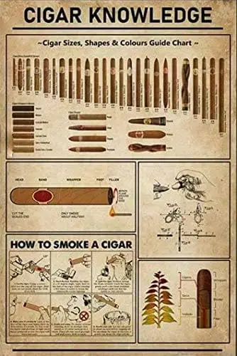 Cgr Знания nterestng Ретро rt Prnt Плакат Tn Sgn Metl Wll Decorton Plque 12x16 nch для Br Cfe
