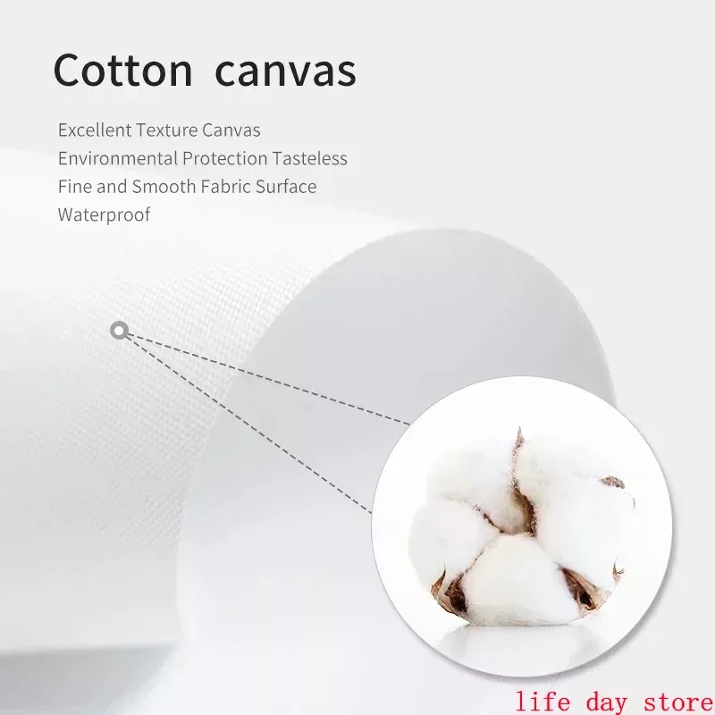 Постеры на холсте с морскими ракушками и