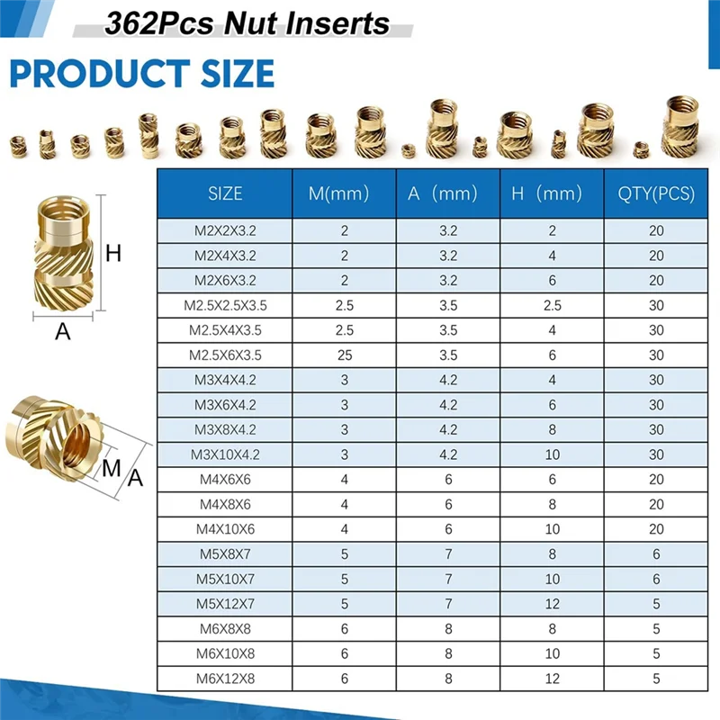 362 шт. вставки для гаек с резьбой M2/M3/M4/M5/M6 инструмент нагревательной гайка