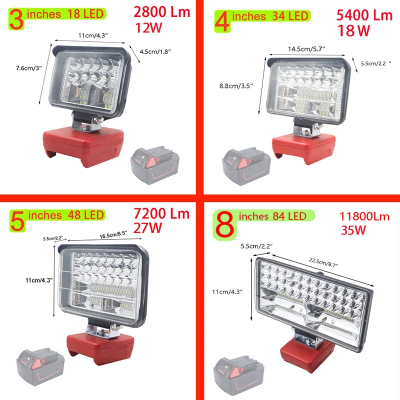 Car LED Work Lights Flashlights Electric Torch Spotlight for Milwaukee M18 18V Li-ion Battery High and Low Ceam Control