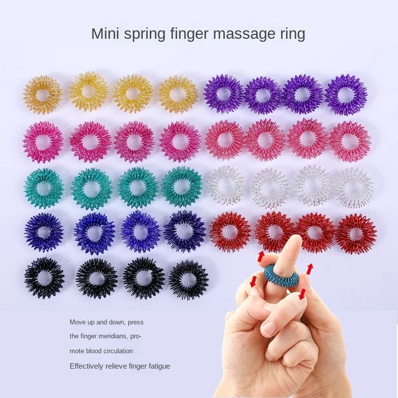 Рисунок 3 - кольцо для массажа пальцев