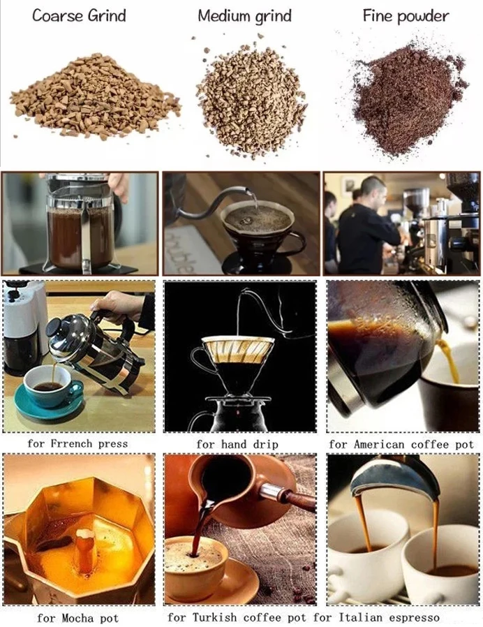 Кофемолка HY 40-100 кг торговый автомат с латунной кофемолкой