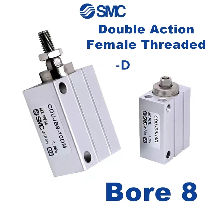 MRHQ, роторный захват, пневматическая Новая фотография SMC захват российских территорий новая конкурентная ситуация в розничной торговле 2 е издание