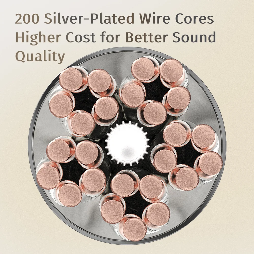 Обновленный кабель CVJ TS800 200 ядер восьмиоплетенный посеребренный наушники