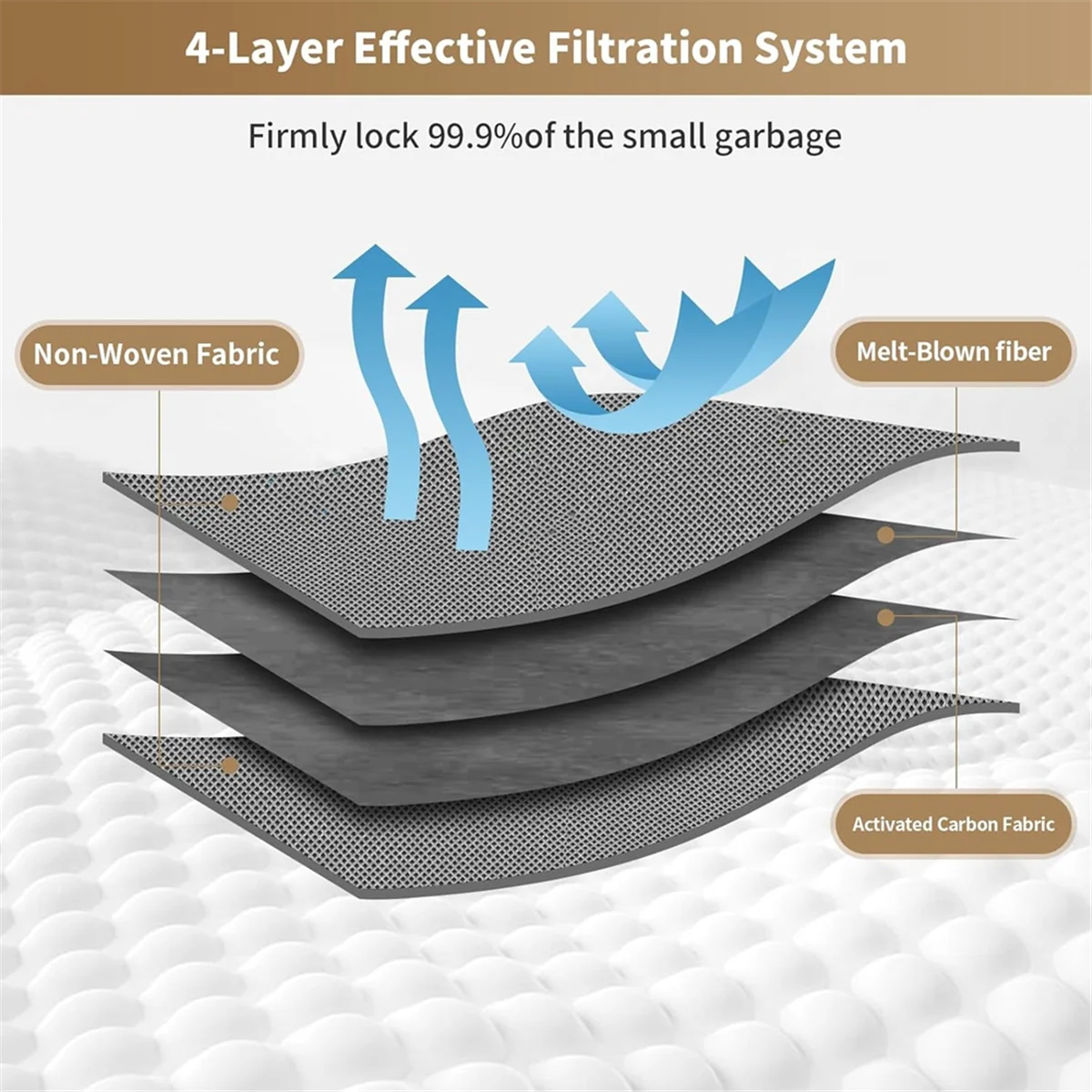 16 упаковок мешков для пыли пылесоса Clean X8 Pro X10 Omni самоопорожняя станция 4-слойные