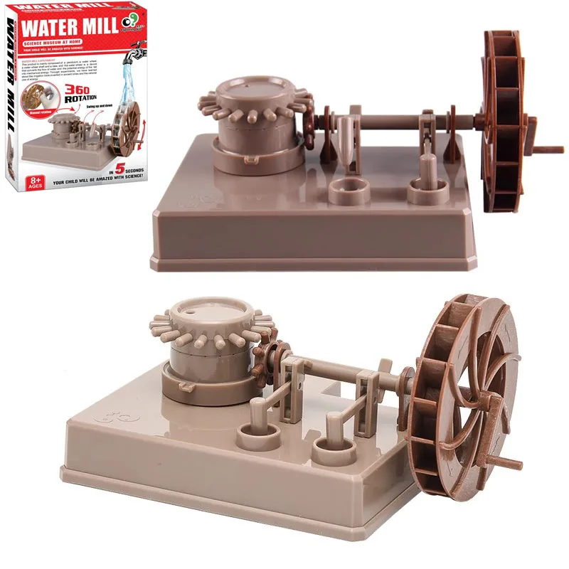Эксперимент с водяной мельницей научный музей домашняя лабораторная работа