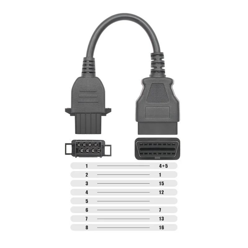 Фото Кабель OBD2 8-контактный/16-контактный для VOLVO Vocom 88890300, адаптер OBD для грузовиков Volvo 8-контактный, для тяжелых условий эксплуатации, соединители OBD 2 OBDII, сканер OBDII №2