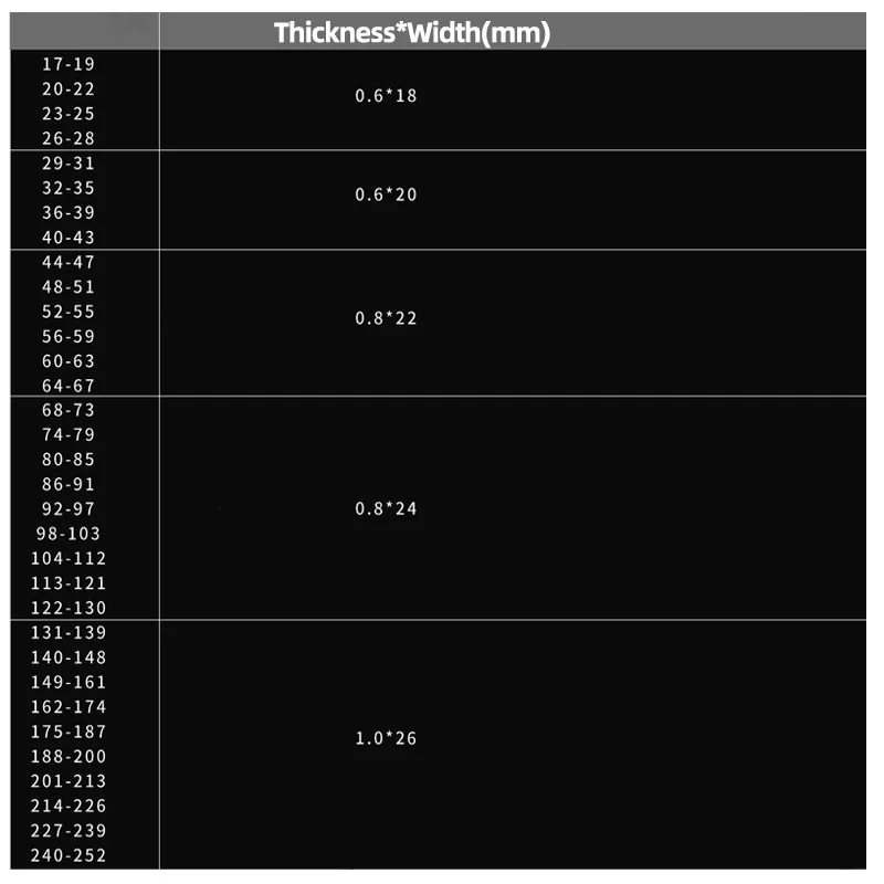 1 шт. зажим для водопроводной трубы из нержавеющей стали 304
