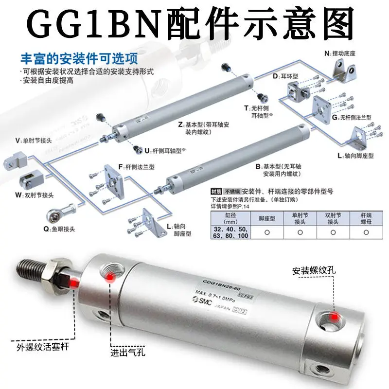 Фото Мини-цилиндр SMC типа CDG1BA32 CDG 1 BN 20 - 25-40-50 №3