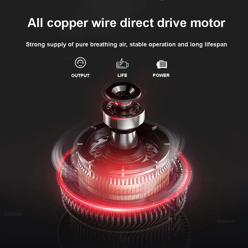 Оборудование для подводного плавания с трубкой мобильный вентилятор