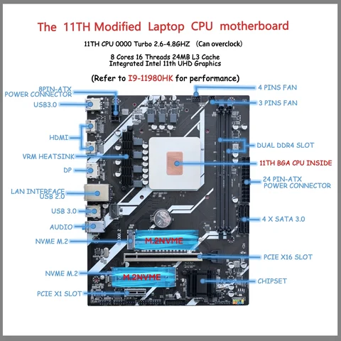 ShenZhenHuaQiangBei YiYi Factory store Store - каталог товаров магазина ...