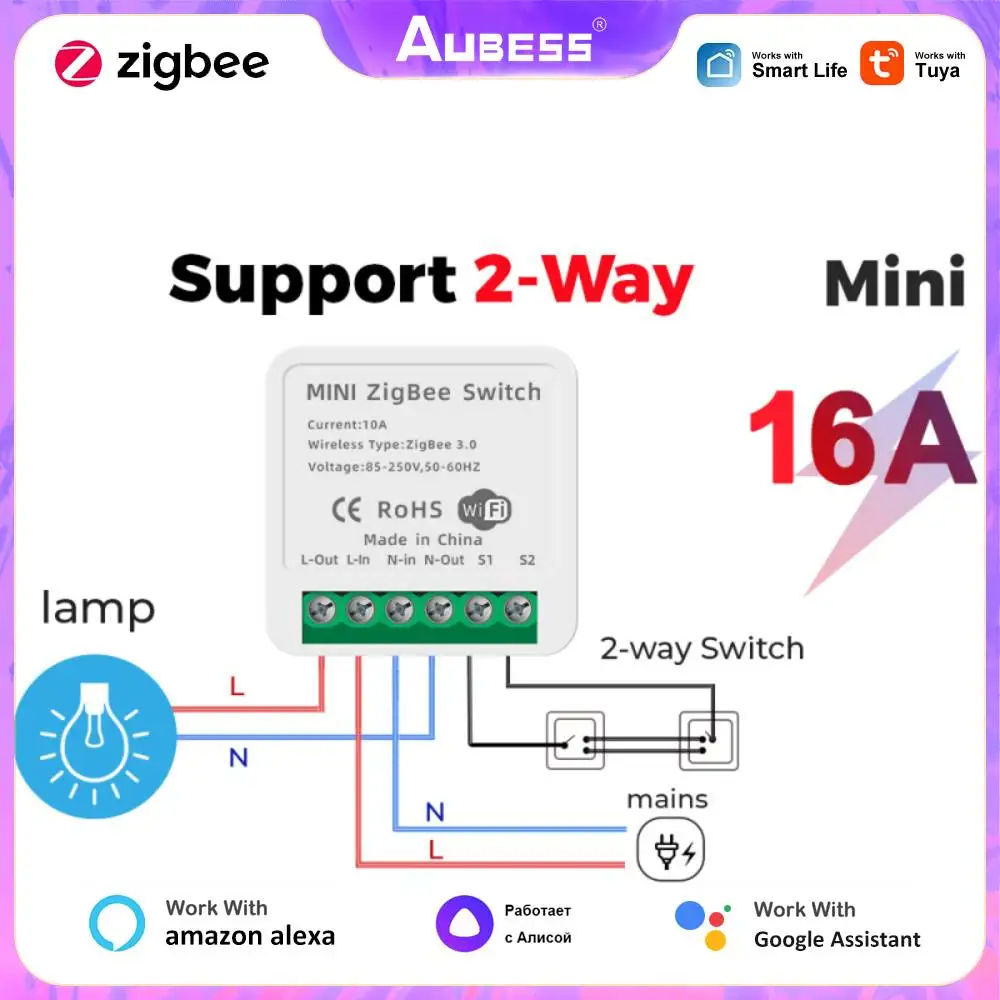 Модули smart. Tuya zigbee 3.0 mini smart switch схема.