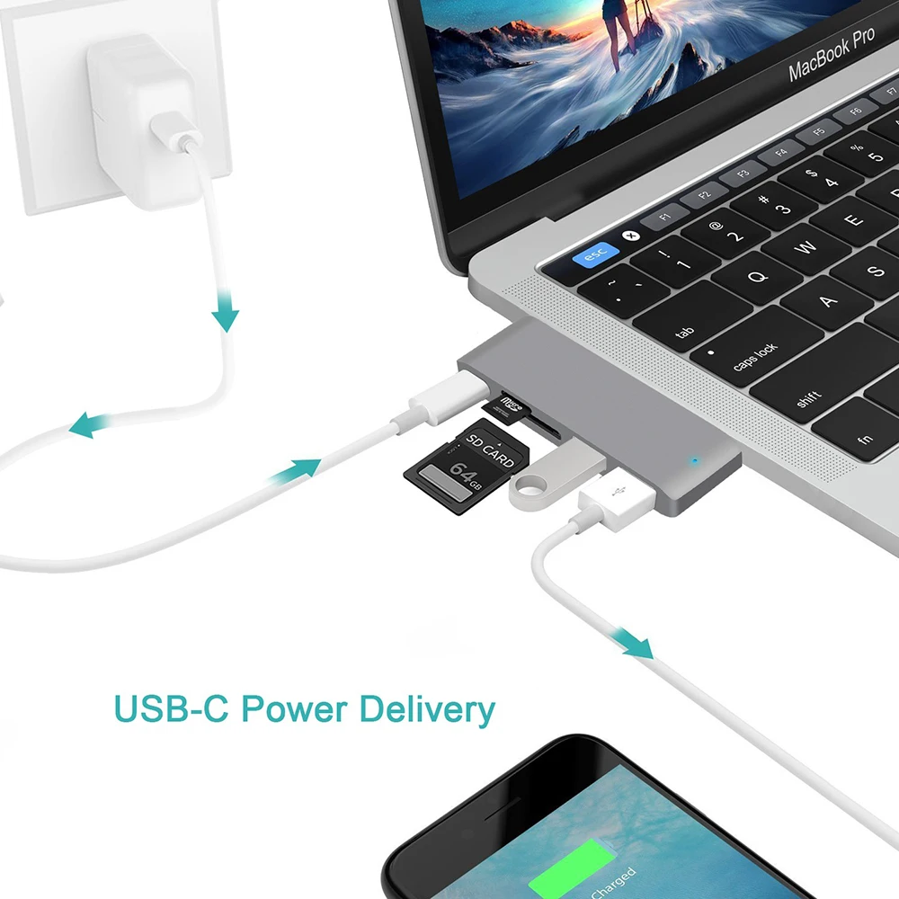 6in1 Dual USB tipo C Hub Adapter Dongle Support USB 3.0 Quick Charge PD Thunderbolt 3 SD TF Card Reader per MacBook
