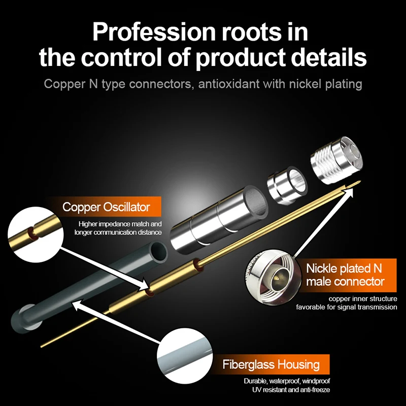 868 MHz Hotspot Antenna for Helium Miner 5dBi Outdoor LoRa 868MHz Fiberglass N Female Antenna for Lorawan 868M with Cable 3D-FB