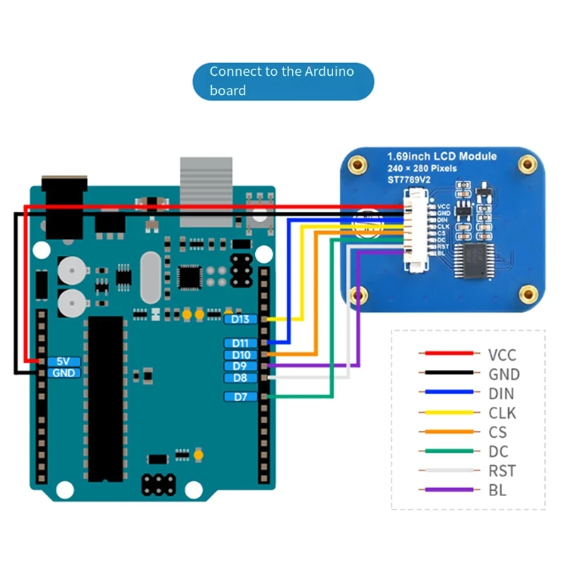 Цветной ЖК-дисплей IPS с диагональю 1 69 дюйма разрешение 240 X 280 интерфейс SPI цветной