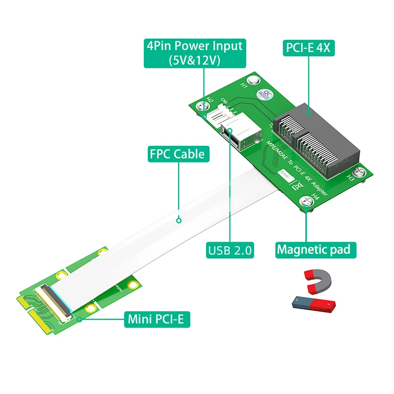 Мини PCI-E к PCI Express X4 слот + USB 2 0 подставка с магнитным кабелем 4 контакта