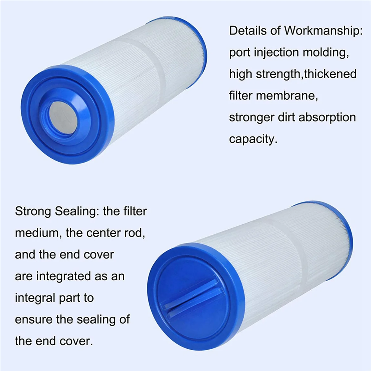 Спа-фильтр 2-дюймовый с внутренней резьбой SAE для PWW50L Unicel 4CH-949 Filbur FC-0172 SD-01143 Waterway