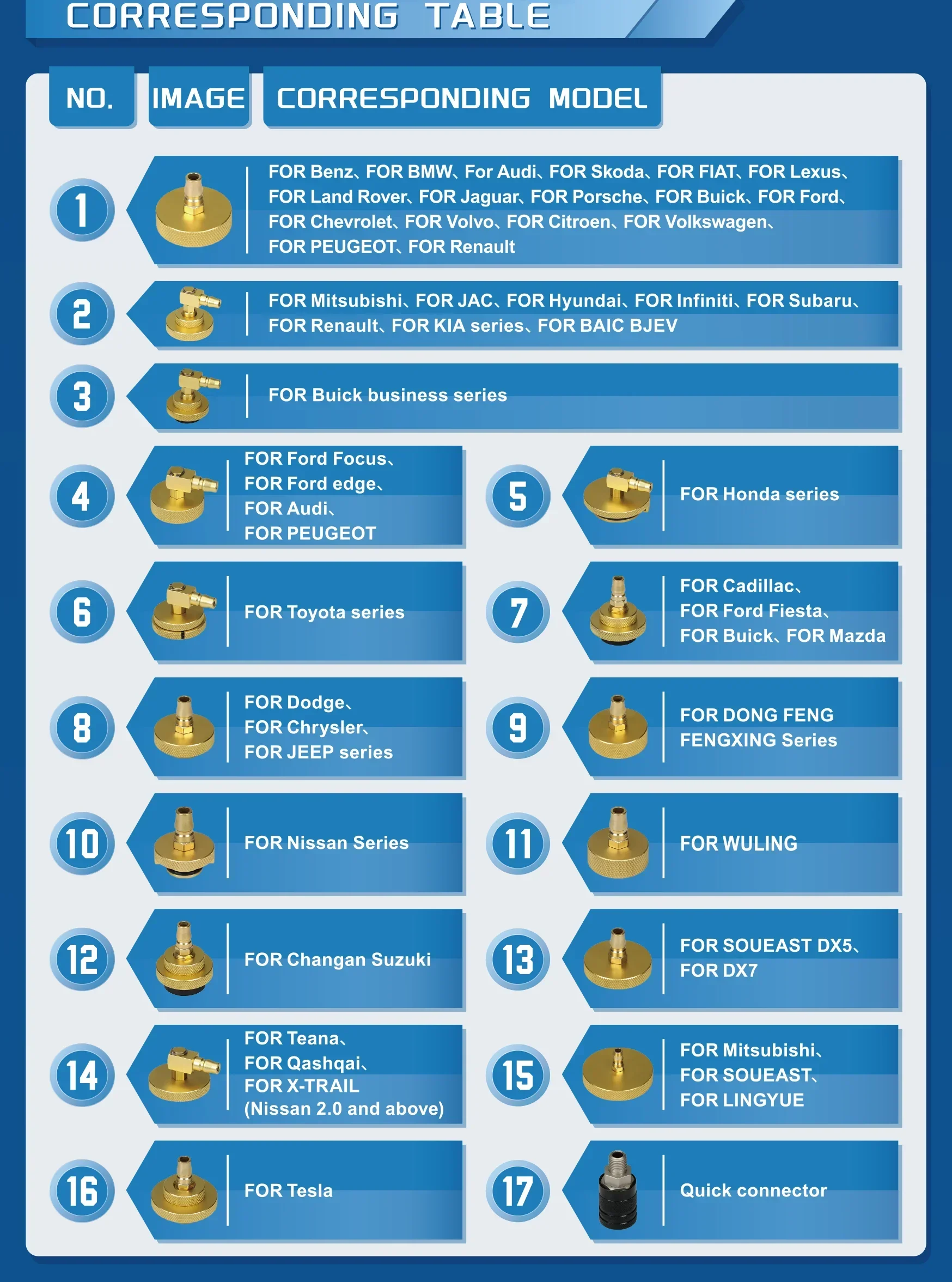 Адаптер для тормозной жидкости соединитель автомобильной 17 шт. разъем масляного