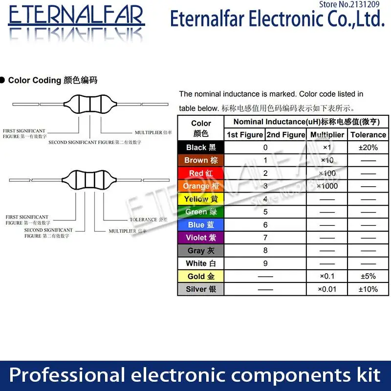 Индукторы ETERNALFAR 0307 1/4W 10 штук