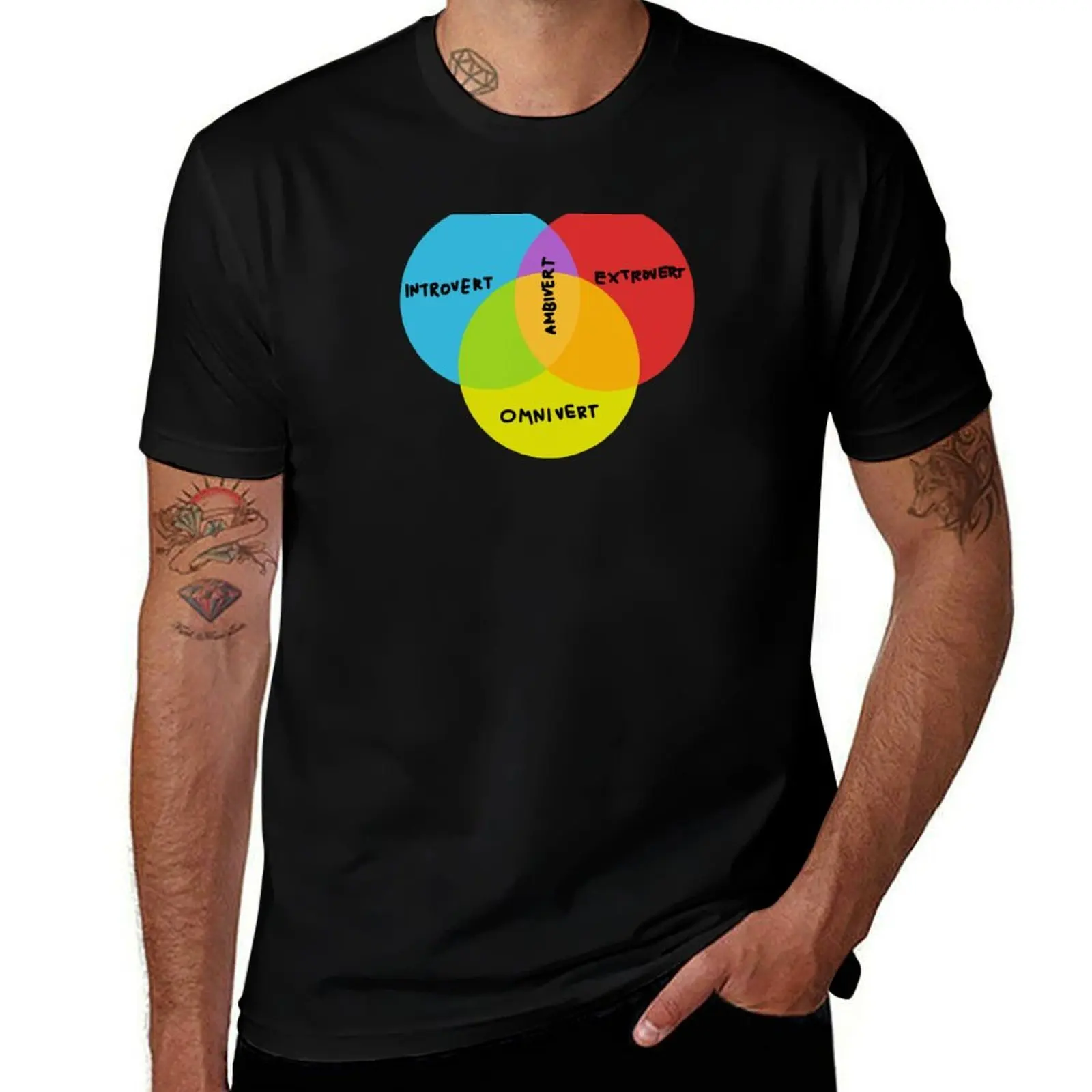 Фото VENN INTROVERT EXTROVERT AMBIVERT OMNIVERT футболка мужская роскошная мужская футболка роскошная футболка №1