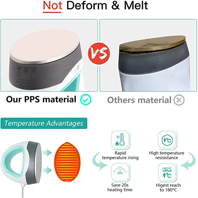 HTVRONT портативный мини-термопресс для самостоятельной сборки легкое нагревание