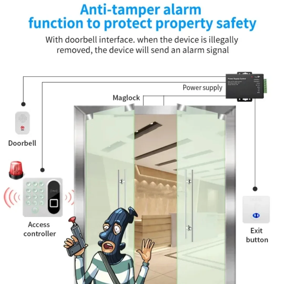 Интерфа дверная входная система с RFID-считывателем идентификационных карт 125 кГц