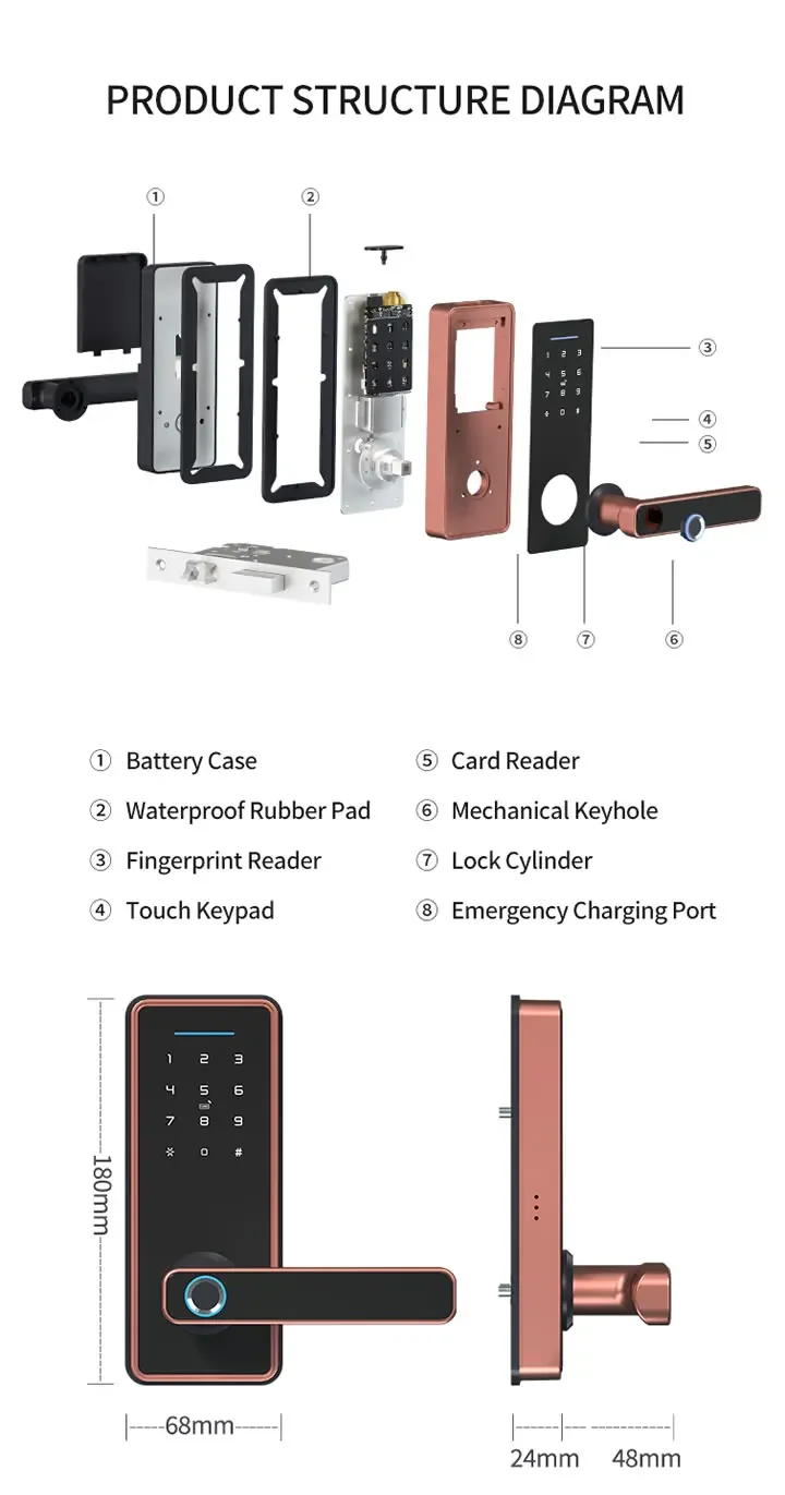Дверной цифровой замок Goking I17 низкая цена цифровая клавиатура Wi-Fi управление