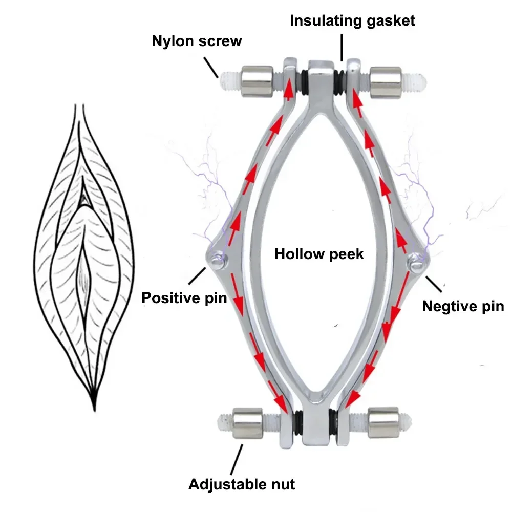 Электрический шок стимулятор клипса растягиватель тренировочный БДСМ
