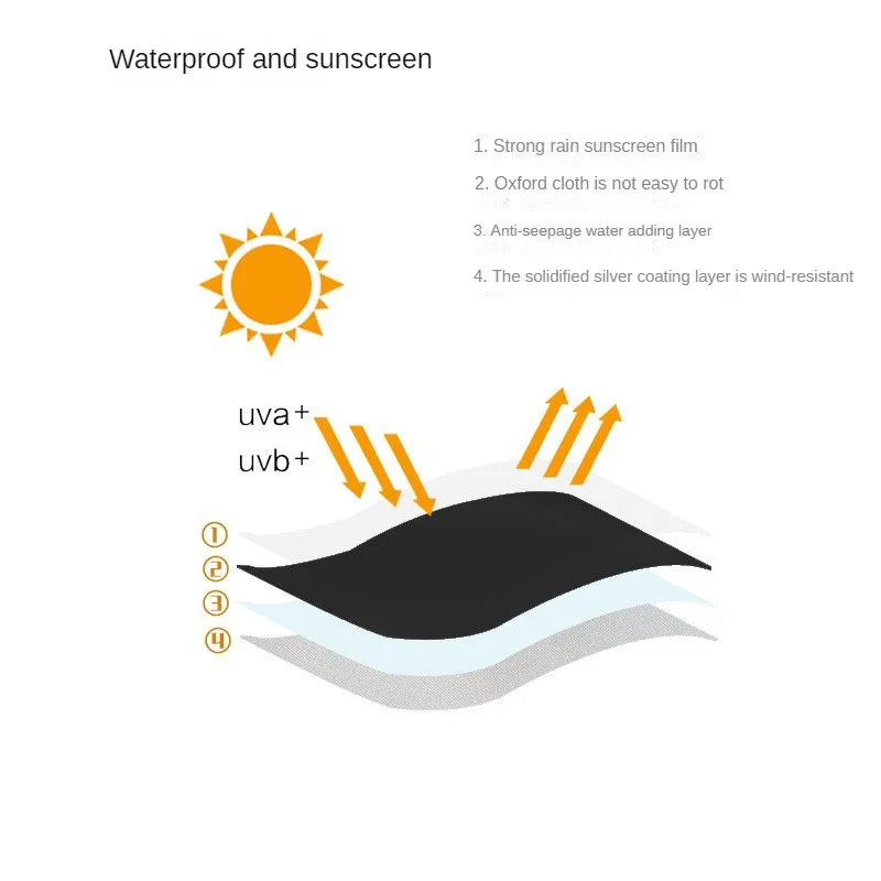 Чехол для стиральной машины из водонепроницаемой ткани Оксфорд