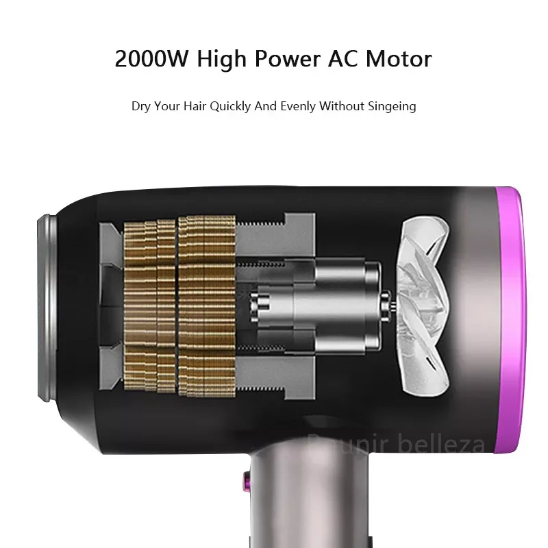 Yoodragons Anion Professional Hair Dryer Blow Drier Hot Cold Wind Temperature Control Hair Dryers Salon Style Tool For Hair enlarge