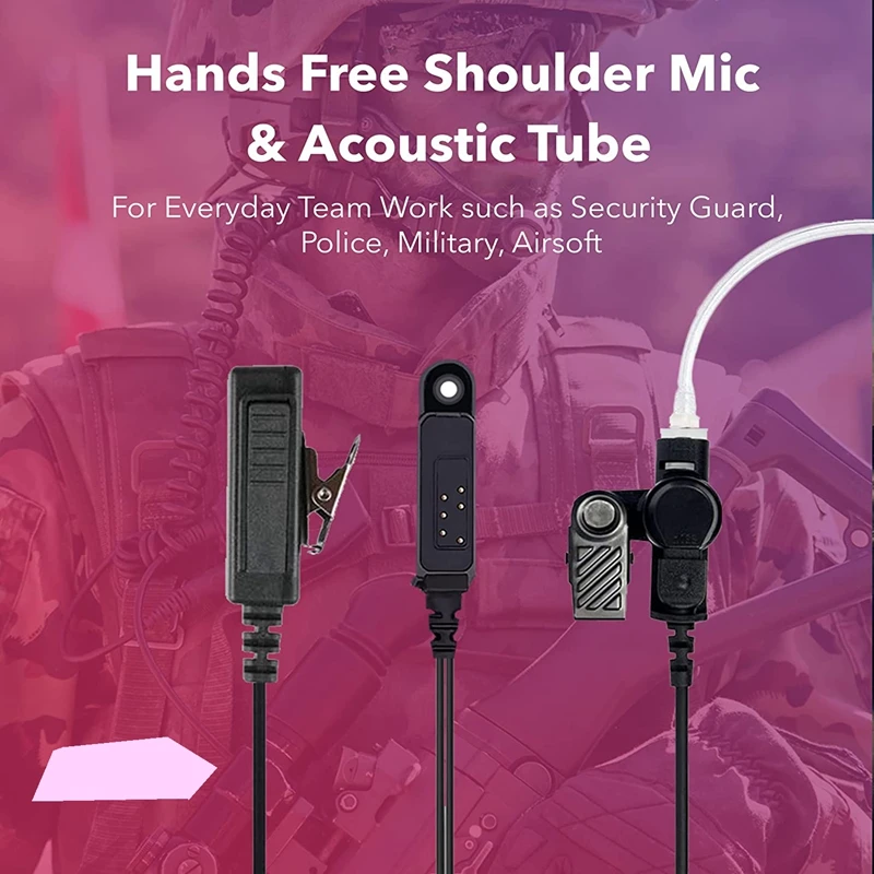 RISENKE Headset Compatible with Baofeng UV9R Plus,BF9700,A58,UV-XR,UV5S,GT3 WP,Earpiece with Mic Acoustic Tube for Two Way Radio