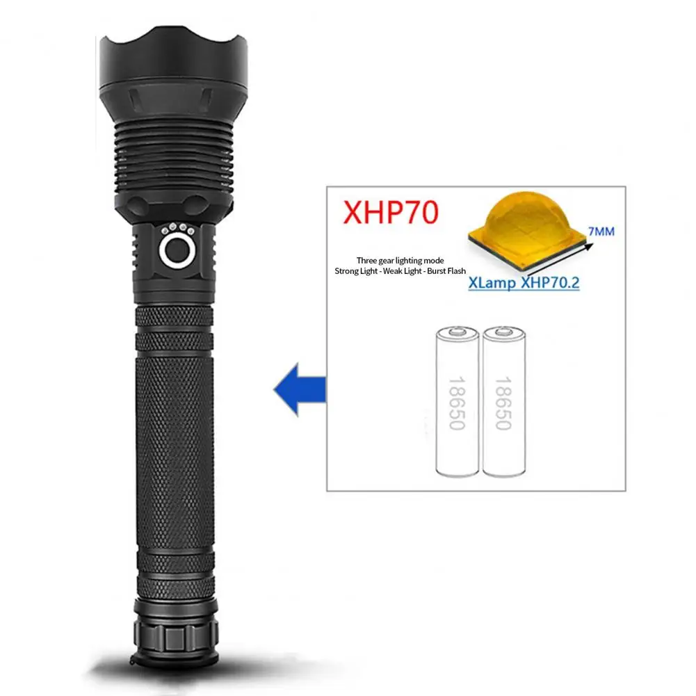 

Полезный мощный портативный фонарик Type-C