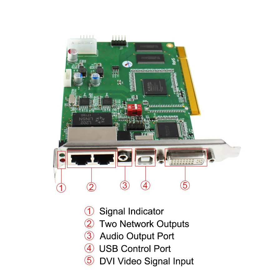 Linsn карта управления TS802D поддержка P3.91 P5 светодиодный модуль панели контроллер
