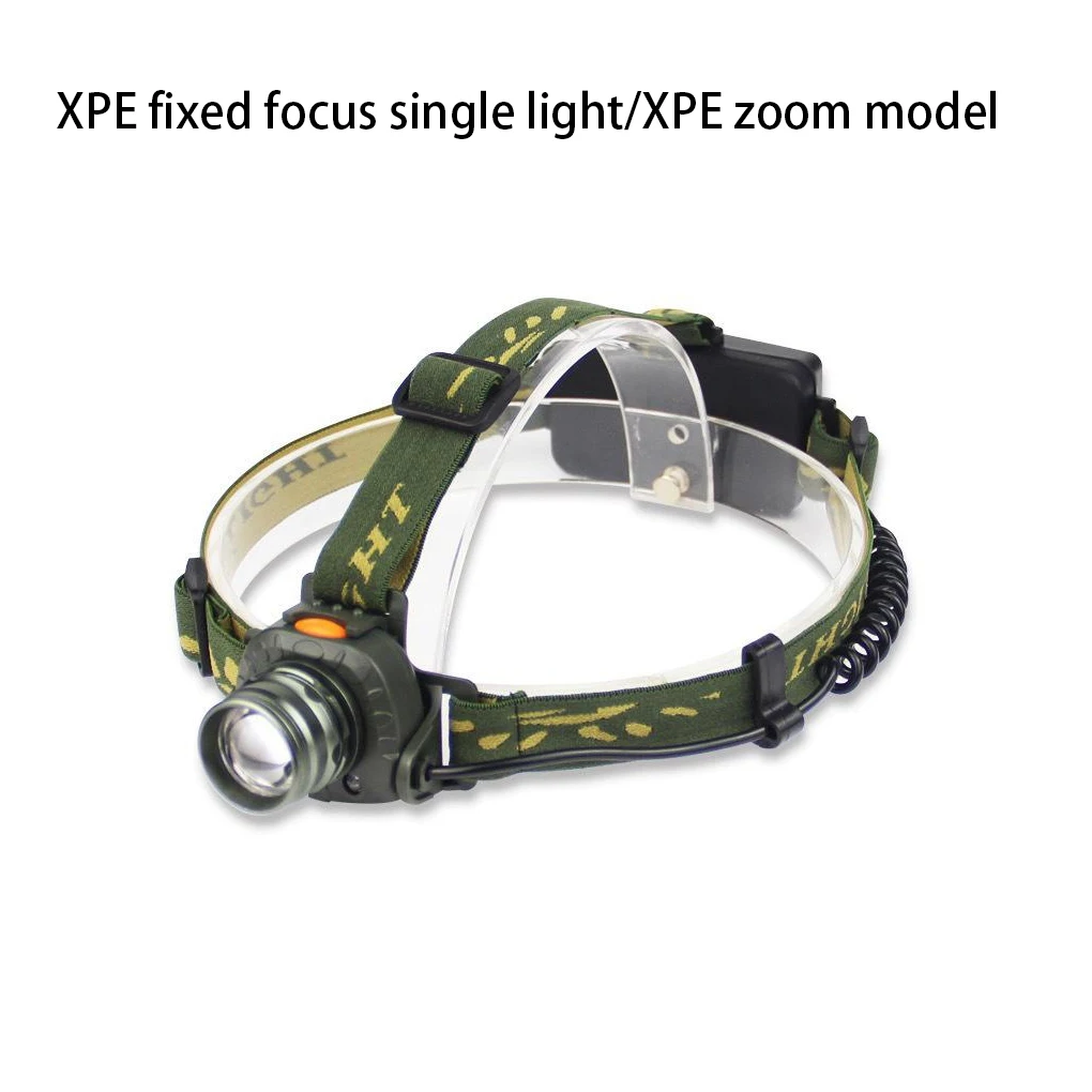 

Headlamp Motions Portable Outdoor Headlight Wearable Hands-free Head Lamp Repairing Fixing Inspection Light Camping