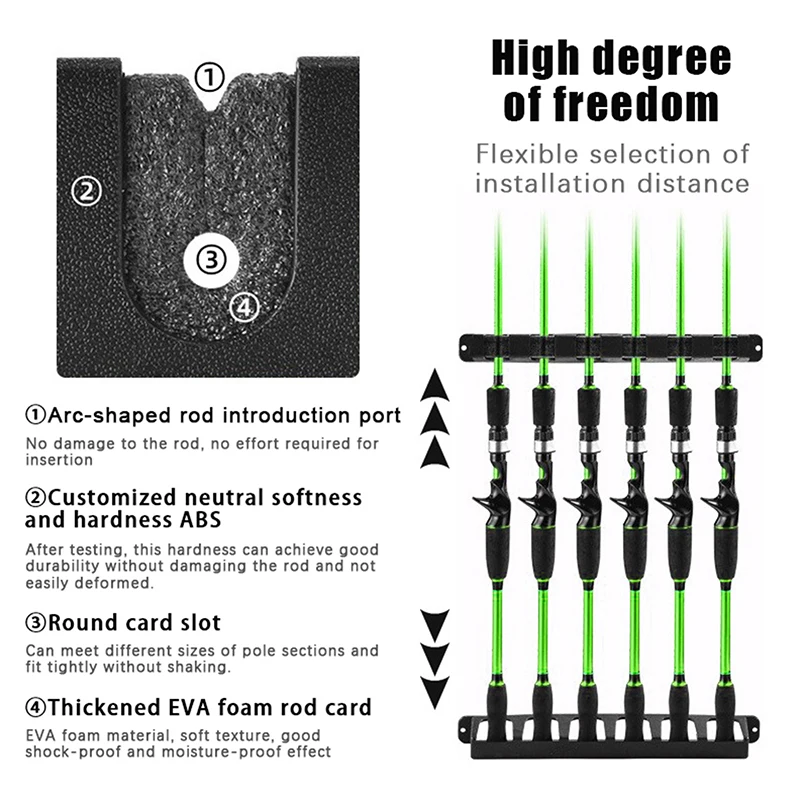 Вертикальный держатель для удочек с фиксированной рамой
