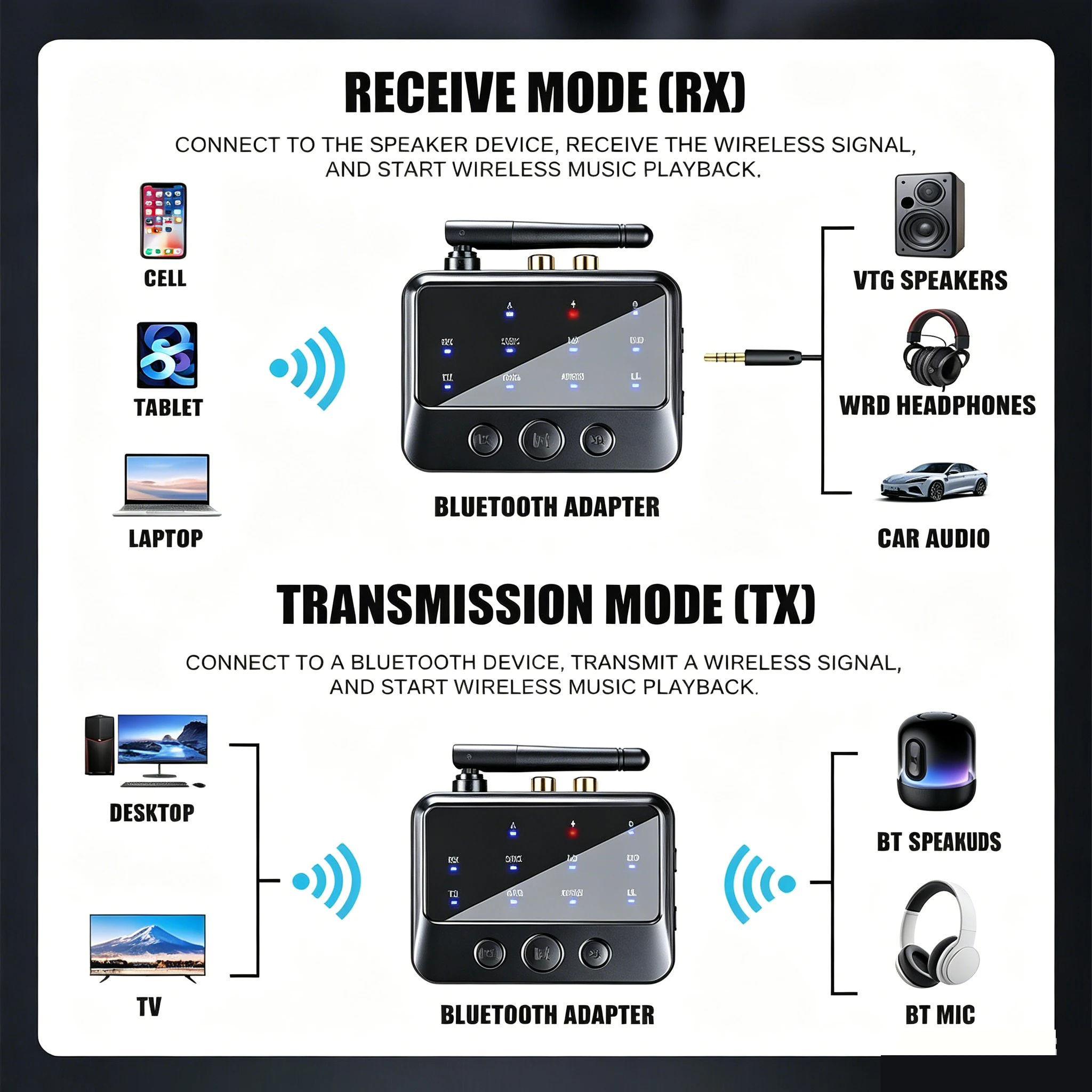 KEBIDUMEI aptX-Adaptive ADHDLL AAC 2-в-1 Bluetooth-аудиопередатчик-приемник 3,5 мм AUX RCA стерео Hi-Fi беспроводной музыкальный адаптер (art.: 3920db294d48e) - 3920db294d48e