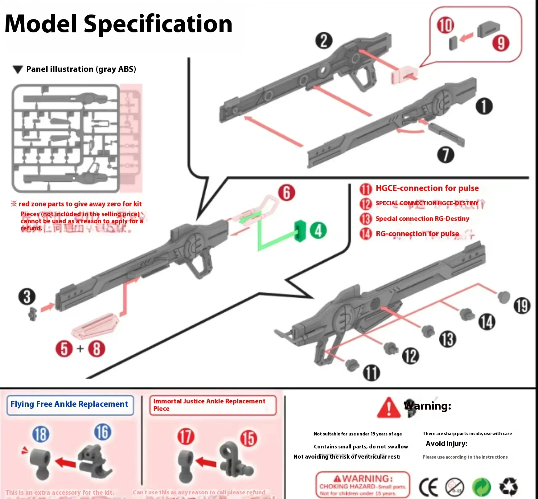 Аксессуары для Ddb рельсовый пистолет Rg/Hg 1/144 Freedom Seed Impulse Ii набор моделей