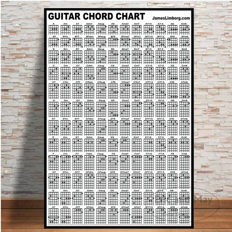 

Chart Guitar Chord Graphic Music Canvas Painting Posters And Prints Pictures On The Wall Abstract Decorative Home Decor Plakat