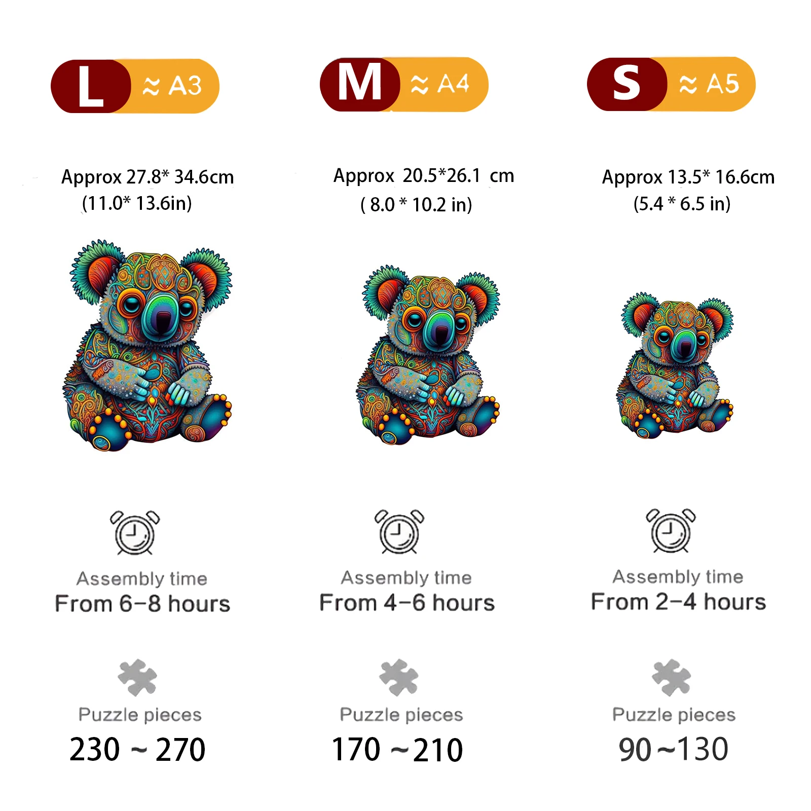 Деревянные пазлы-коалы