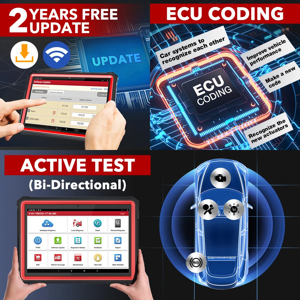 LAUNCH X431 PRO3S + Автомобильный профессиональный диагностический сканер OBD OBD2