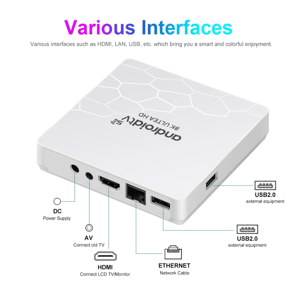 Android 13 TV Box Q96 OHP 8K 8 ГБ OTA HISILICON 3798M Четырехъядерный 4G 5G Двухдиапазонный WIFI Медиаплеер