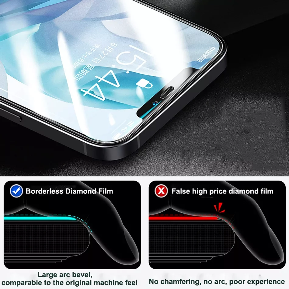 Protective Tempered Glass For iPhone 13 12 Pro Max Mini SE 11 Pro XS XR X Max 6 6S 8 7 Plus Screen Protector Toughened Glas Film