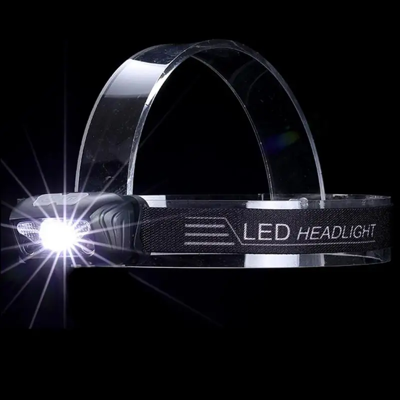 

Светодиодный перезаряжаемый налобный фонарь, суперъяркий Головной фонарь с датчиком движения, водонепроницаемый, для кемпинга, велоспорта