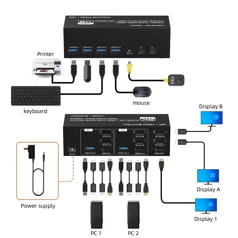 Фото FJ-8K203DH FJGEAR Новинка: 2-портовый селектор USB3.0 DisplayPort 7680*4320/60Гц 8K DP/KVM коммутатор для трех мониторов №3