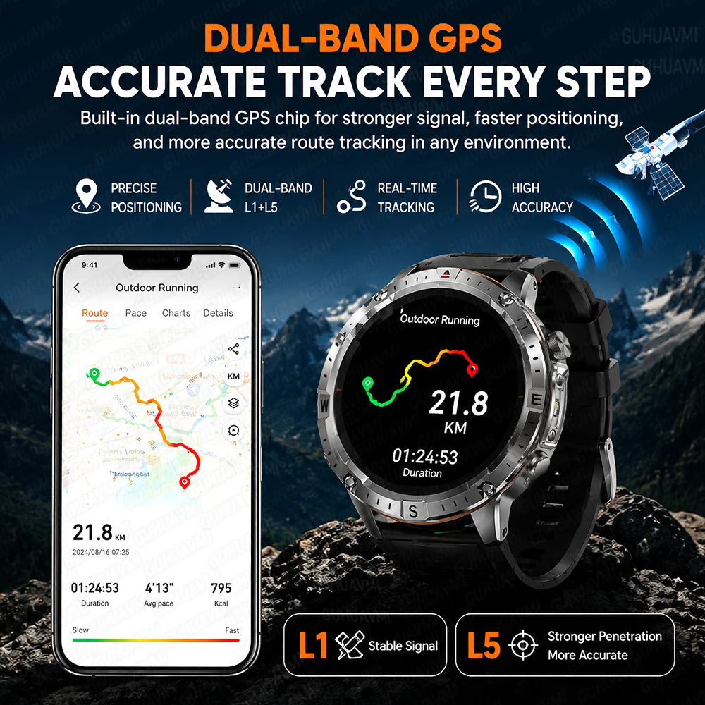 Фото Новые смарт-часы 2026 года с GPS, офлайн-картами, водонепроницаемостью 10ATM, музыкой 2 ГБ, компасом, Bluetooth-звонками, для фитнеса и спорта, мужские №4