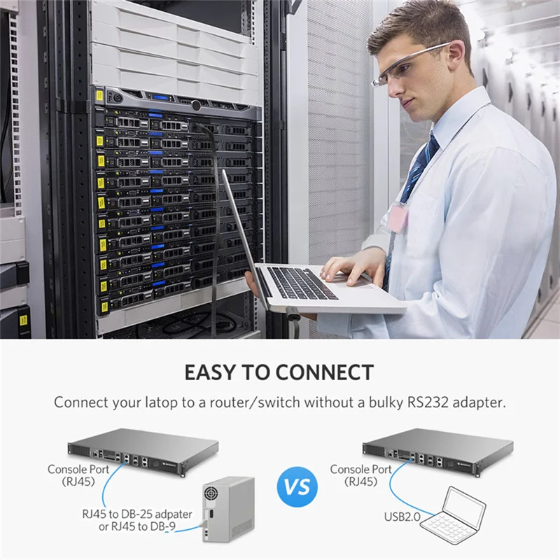 Кабель USB к консоли RJ45, последовательный адаптер RS232 для Cisco H3C HP Arba 9306 Huawei, роутер, переворотный преобразователь, кабели управления переключателями (art.: 3920c1dcf2bbf) - 3920c1dcf2bbf