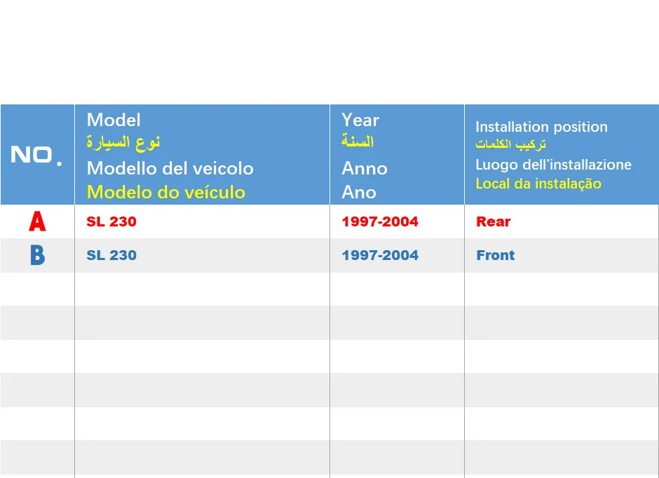 Передние или задние тормозные колодки подходят для Honda SL230 1997-2004 1998 1999 2000 2001 2002 2003